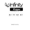 INFINITY KAPPA7.1 Manual de Usuario